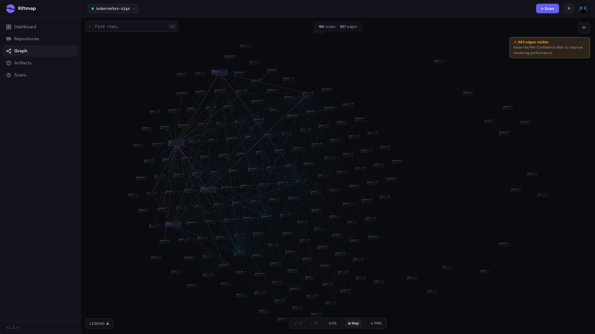 Riftmap default graph view of the kubernetes-sigs org after auto-clustering — the 208 underlying repos folded into cluster groups, with the cluster-api family as a dense group, CSI drivers as a looser constellation, and a wide flat row of standalone projects